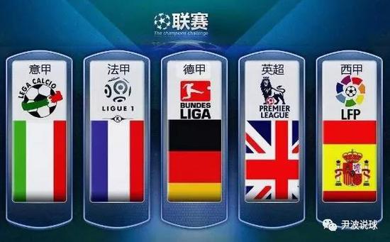 持與信任